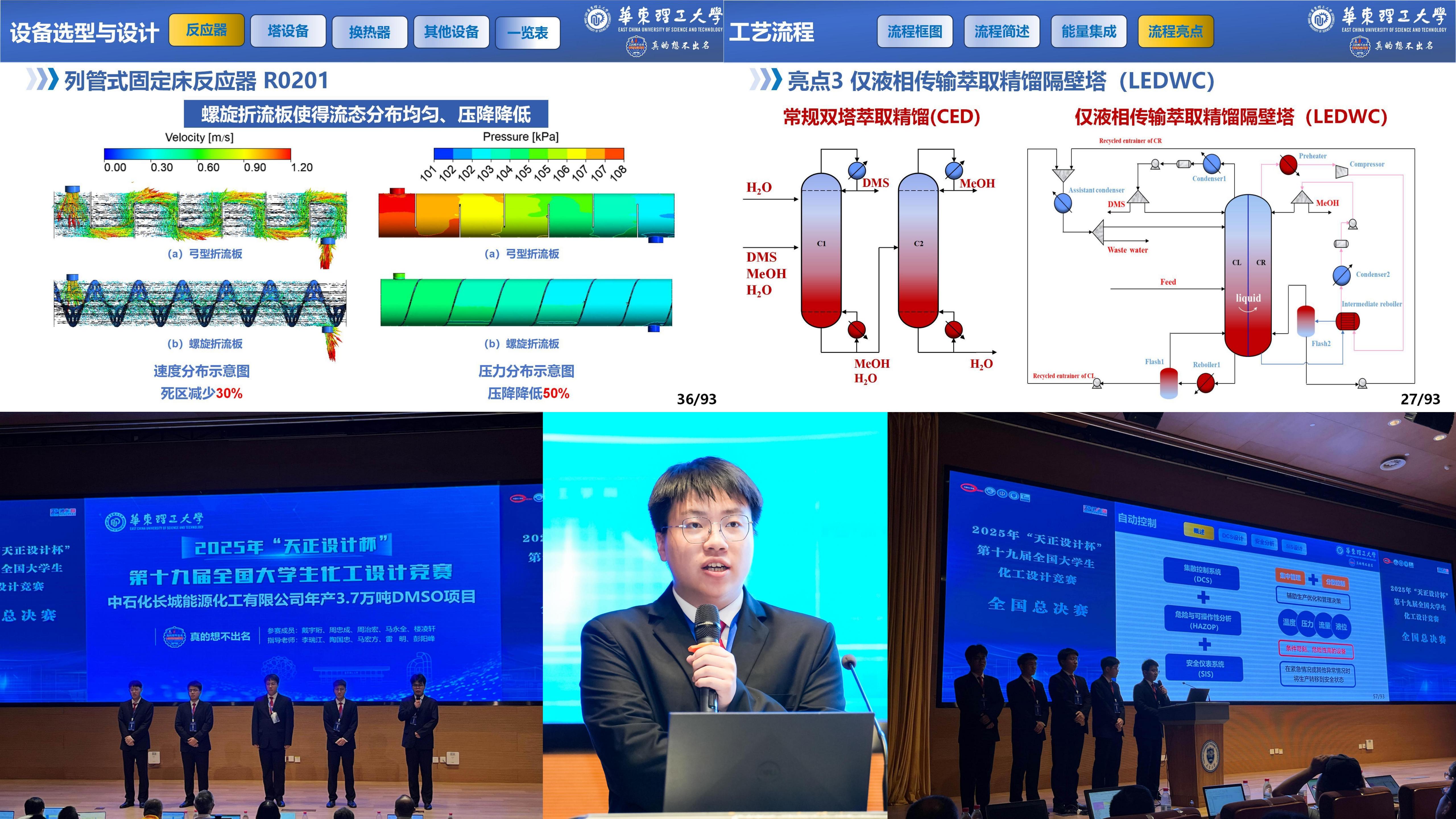 【青春奋进】我校学子蝉联大学生化工设计竞赛全国总决赛特等奖